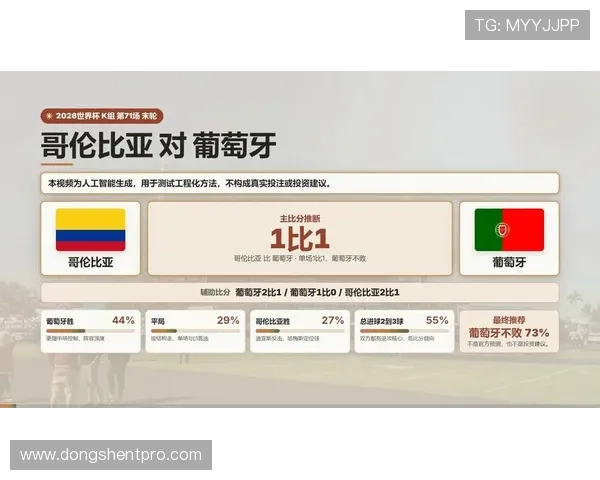 2026年世界杯哥伦比亚VS葡萄牙比赛结果预测与双方实力分析报告